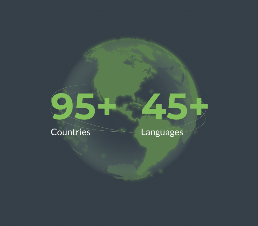 Built to Support Studies Globally