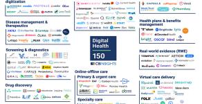 2020 CB Insights Digital Health 150 List 