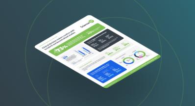 Oncology Survey Infographic